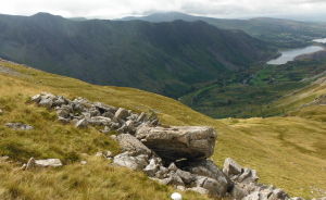 Know Your Welsh Countryside?